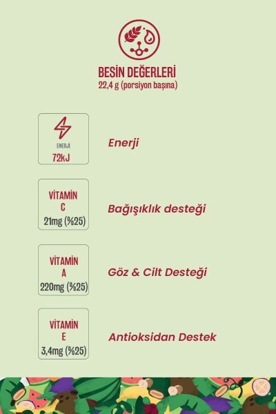 FiTFit Fruit Snacks Şeftali Meyveli Yumuşak Şeker - Gerçek Meyve Özlü, Glütensiz ve Vitaminli 22.4g x 3